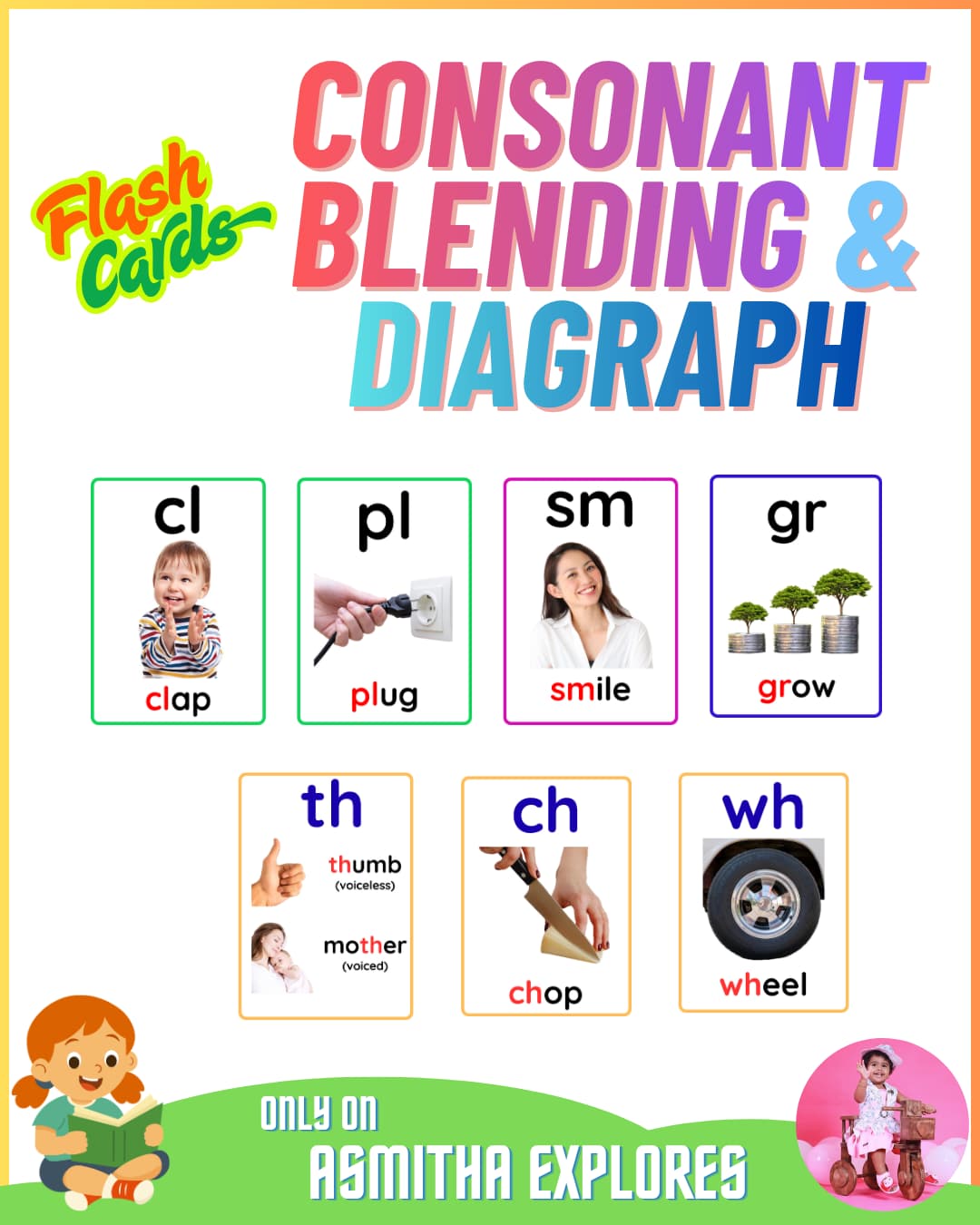 Consonant Blending & Diagraph Flash Cards