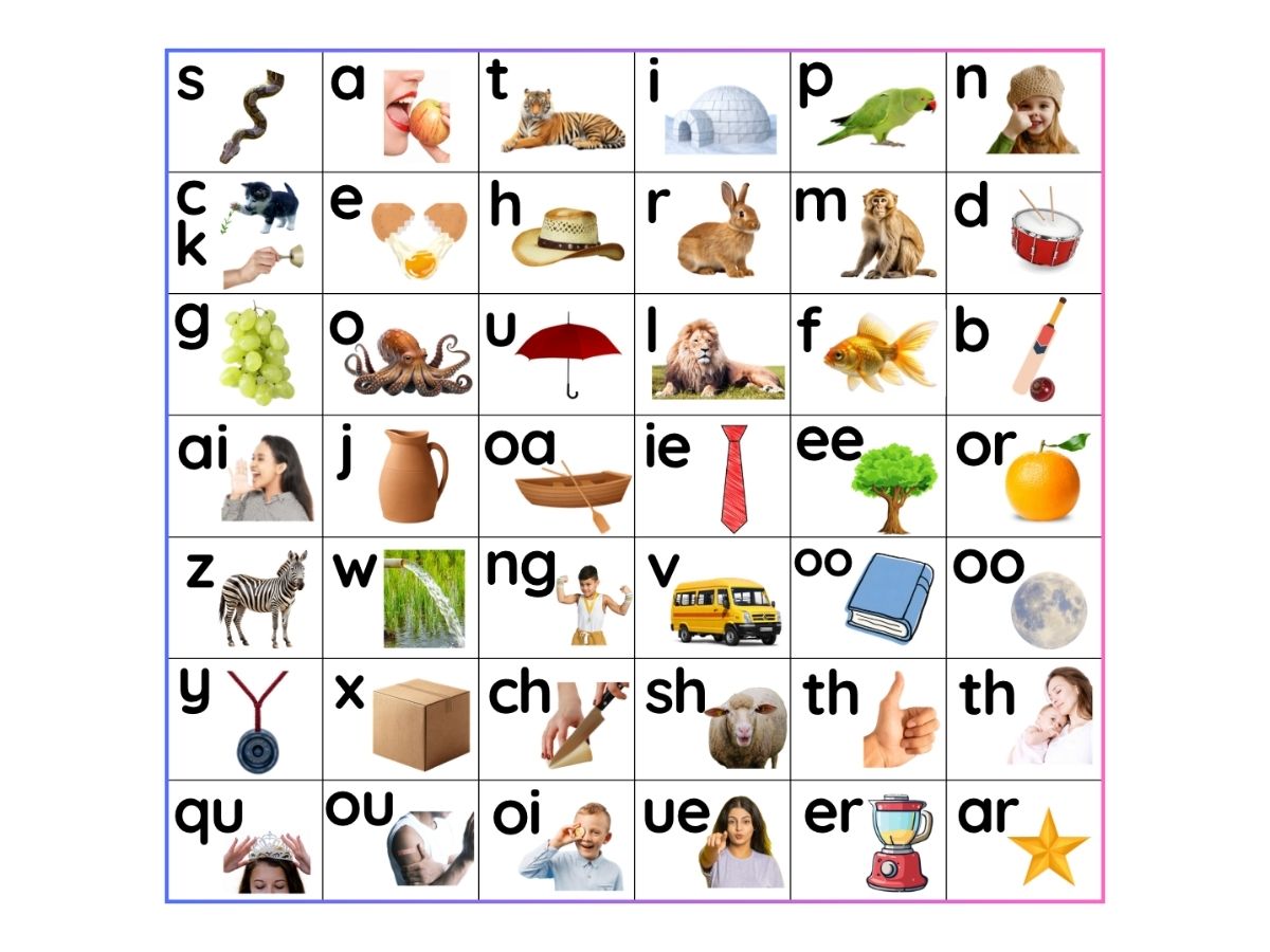Jolly Phonics - Banner