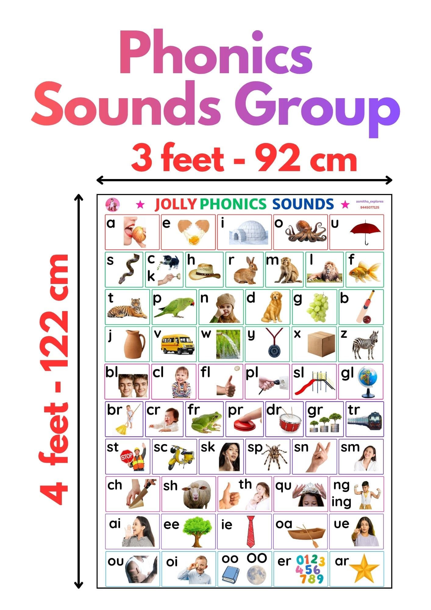 Jolly Phonics - Sound Group