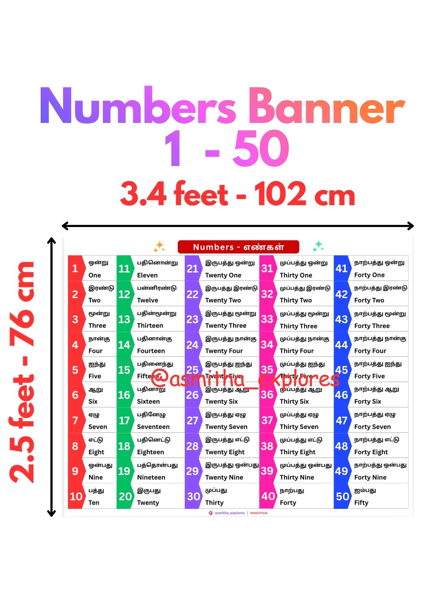 Numbers - Banner 1 to 50